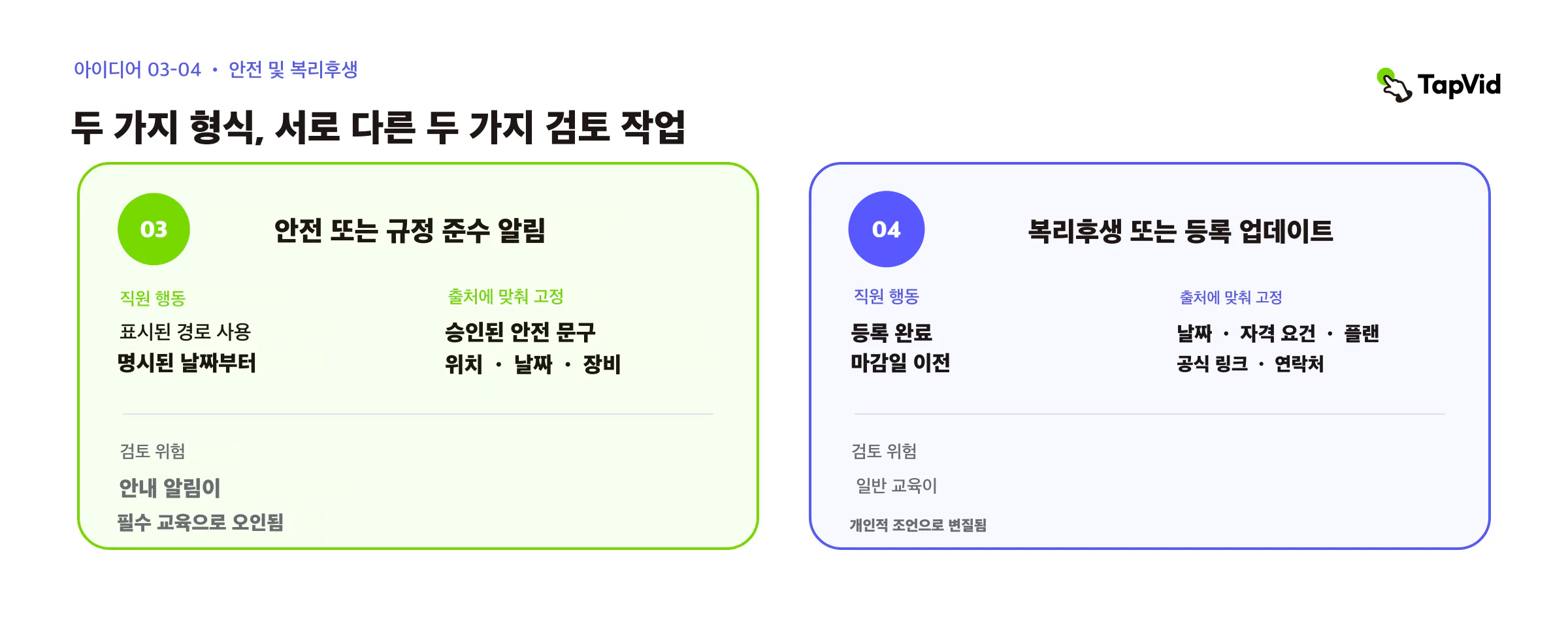 안전 경고와 복리후생 업데이트: 행동, 잠긴 출처, 검토 위험