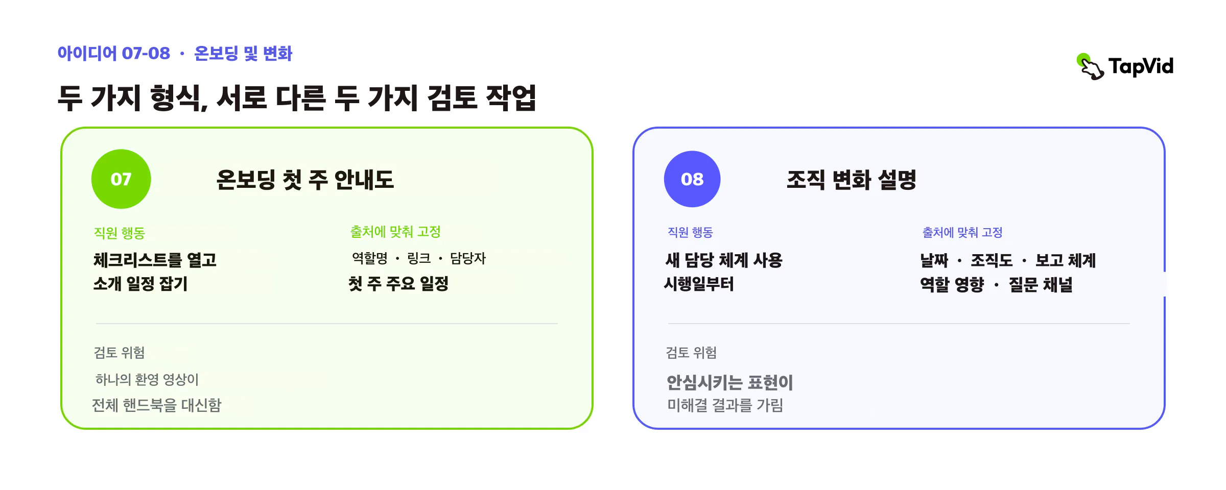 온보딩과 조직 변화: 행동, 잠긴 출처, 검토 위험
