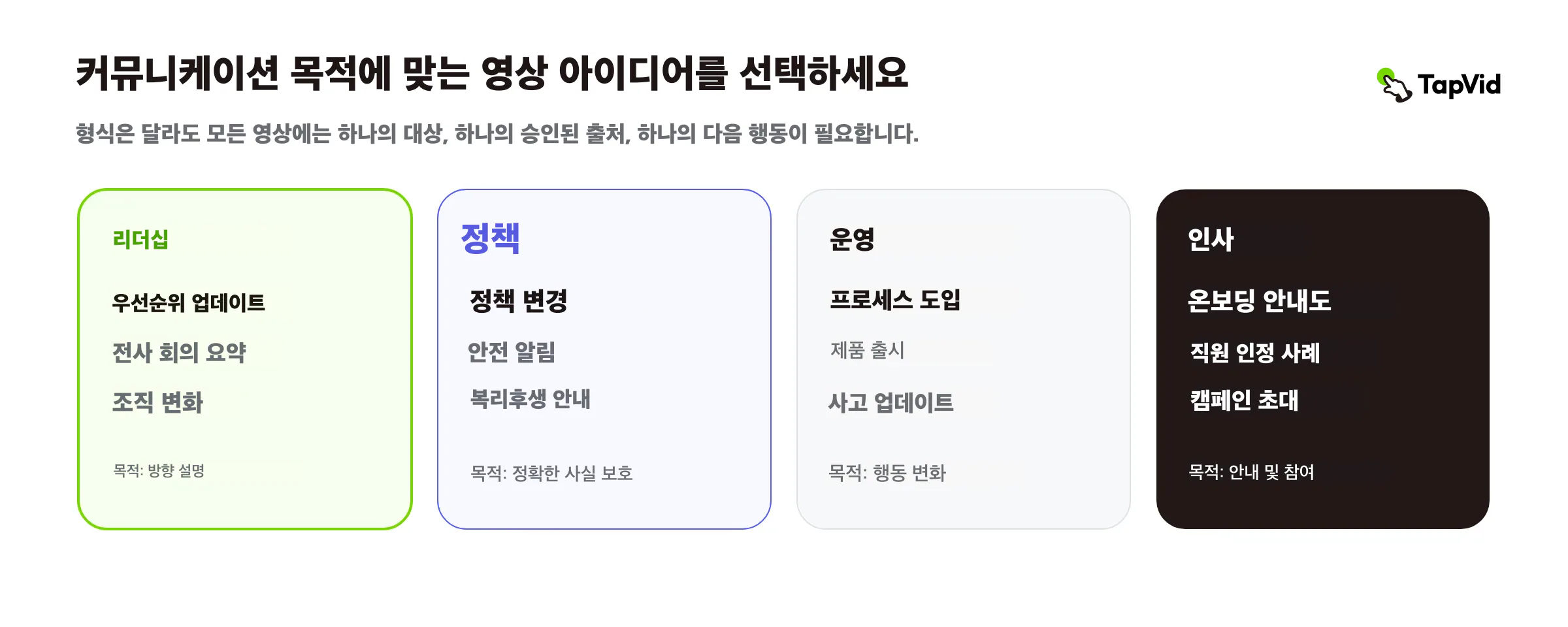완수해야 할 커뮤니케이션 업무별로 묶은 12가지 아이디어