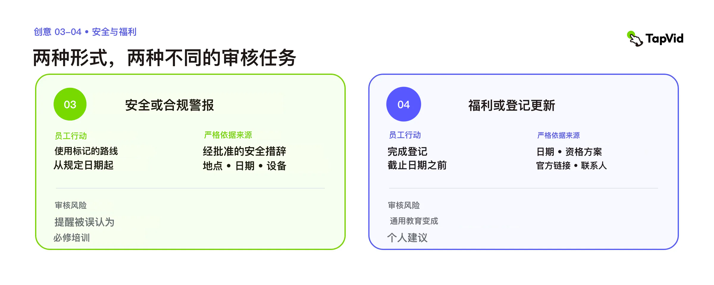 安全提醒与福利更新：行动、锁定事实来源和审核风险