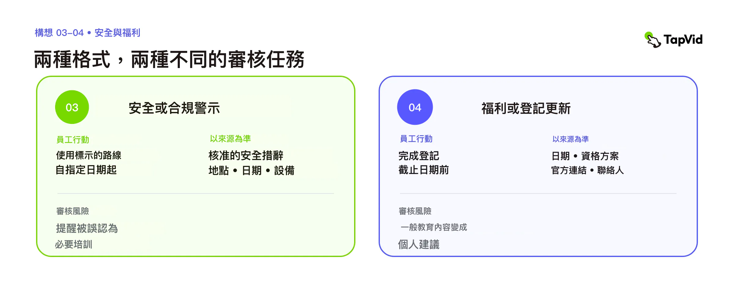 安全提醒與福利更新:行動、鎖定事實來源和審核風險