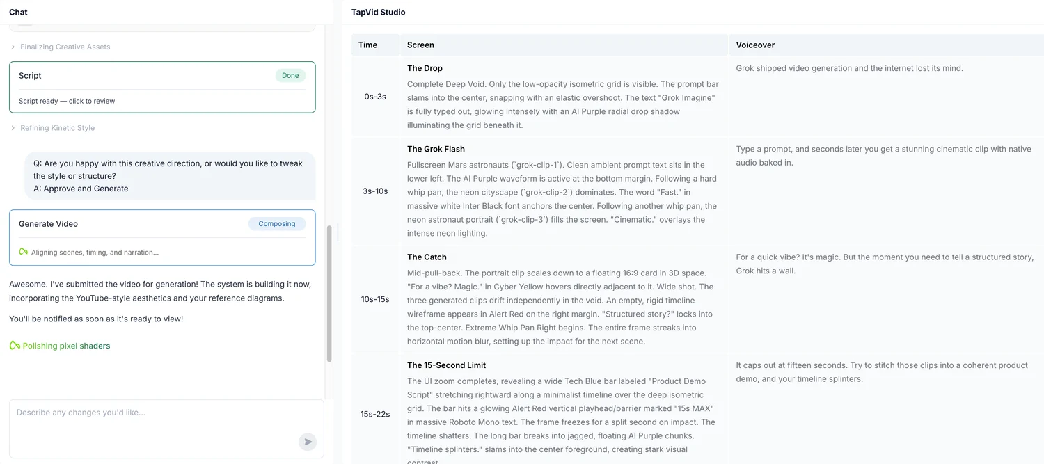 I tested the workflow with a real 275KB article PDF and one line of direction. TapVid returned a brief covering the target reaction, core message, narrative arc, 60-second duration, 16:9 format, and voice choice. After approval, it created four 15-second beats and a timed script. From upload to finished video took 6 minutes 21 seconds. Those numbers describe this single first-party run, not a universal speed claim. The important finding was the staged review workflow: the source remained visible in the decisions before rendering.