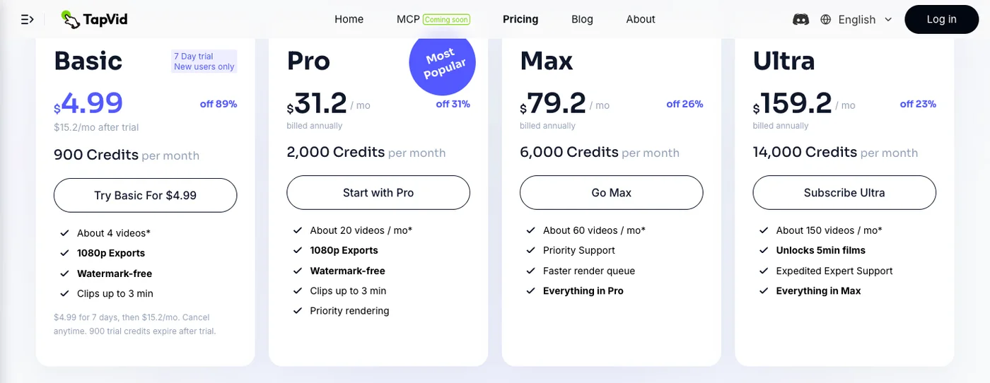 1. TapVid: best for source-grounded explainer videos