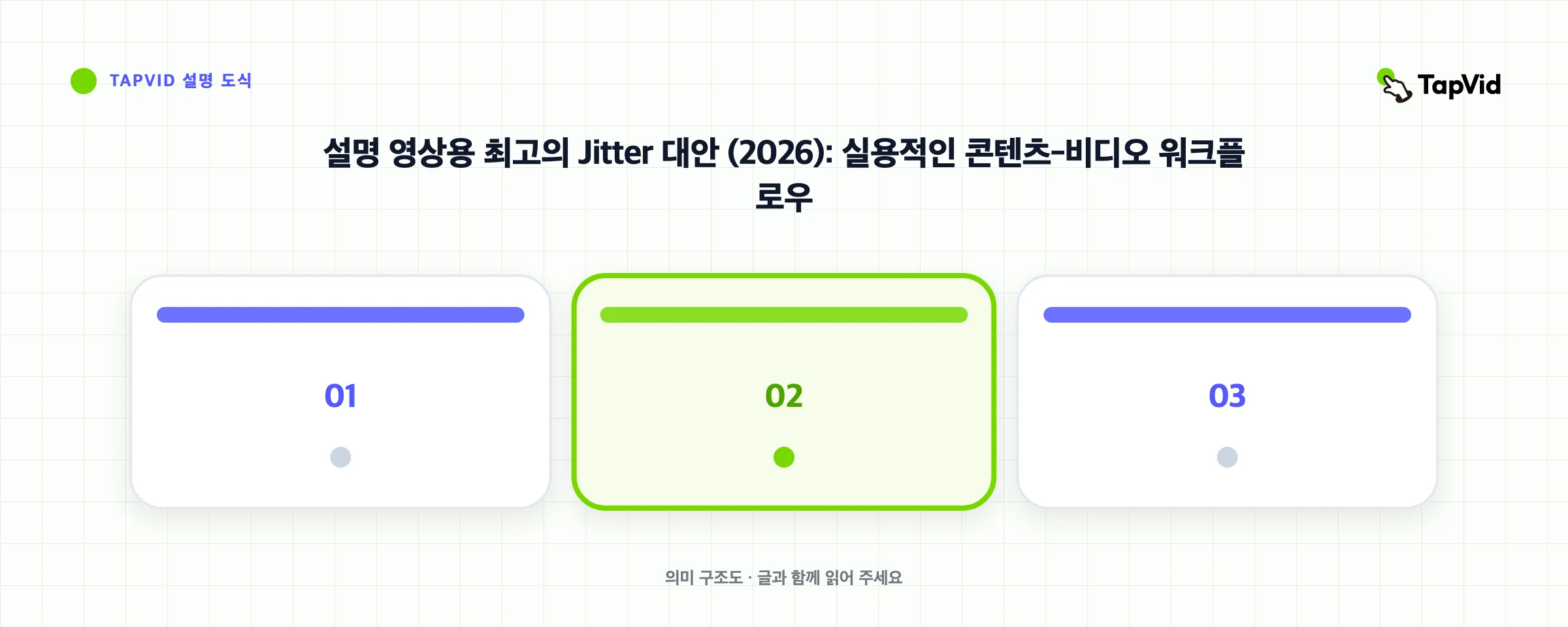 설명 영상용 최고의 Jitter 대안 (2026): 실용적인 콘텐츠‐비디오 워크플로우