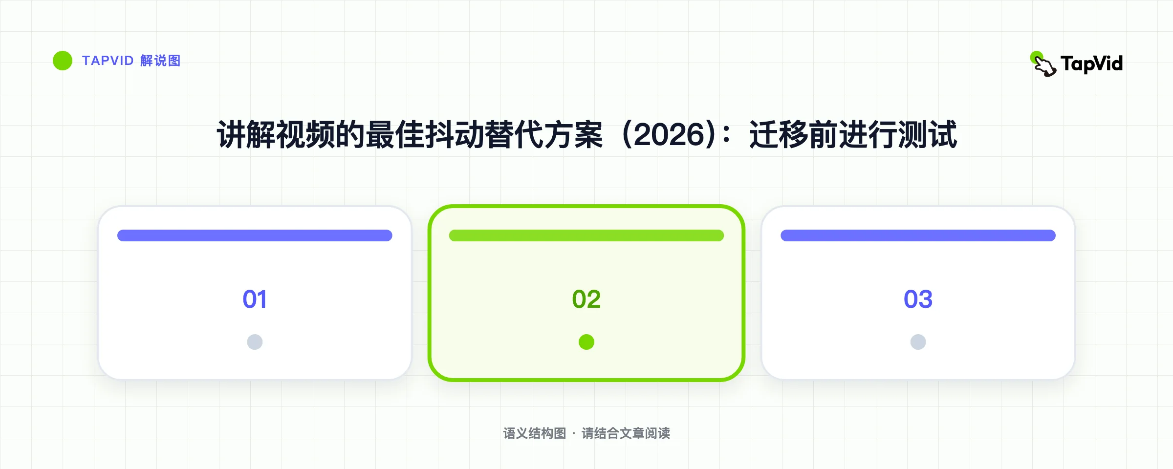 讲解视频的最佳抖动替代方案（2026）：迁移前进行测试