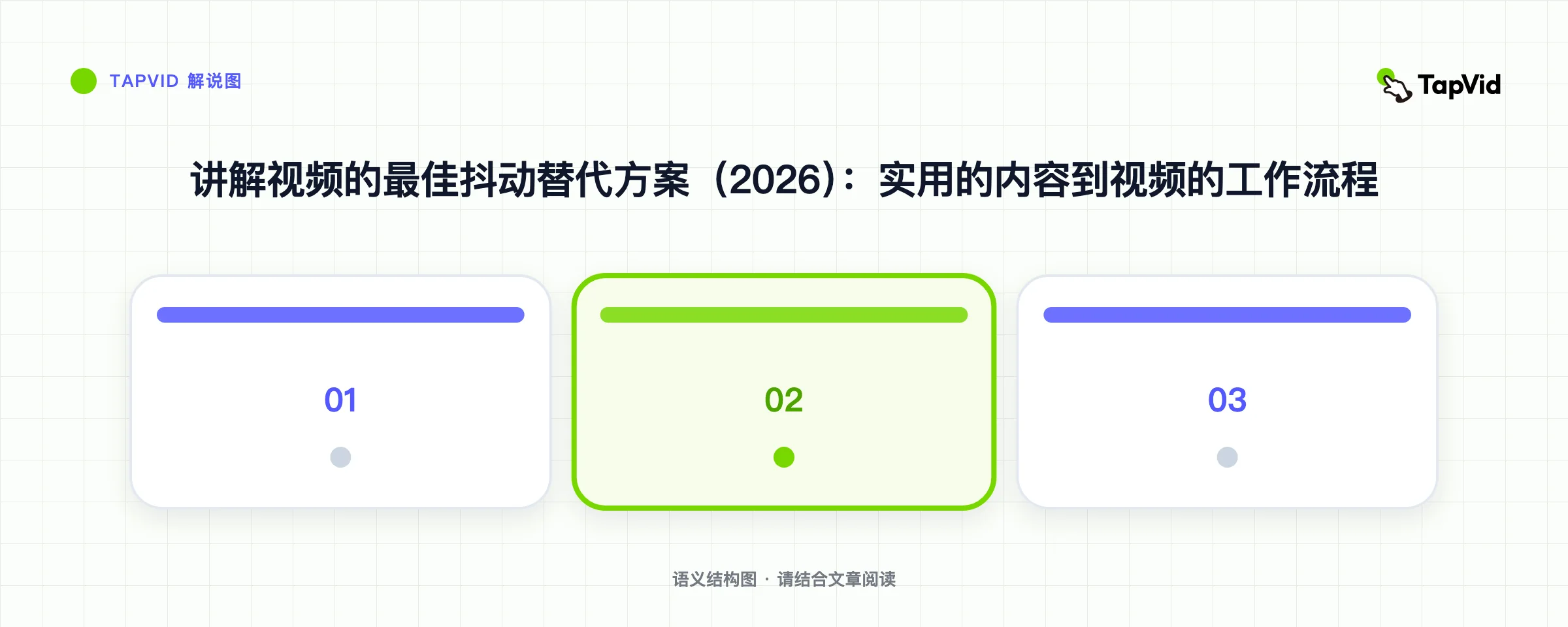 讲解视频的最佳抖动替代方案（2026）：实用的内容到视频的工作流程
