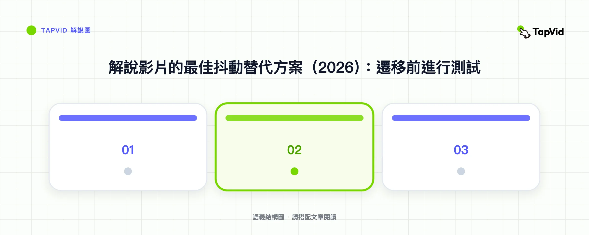 解說影片的最佳抖動替代方案（2026）：遷移前進行測試