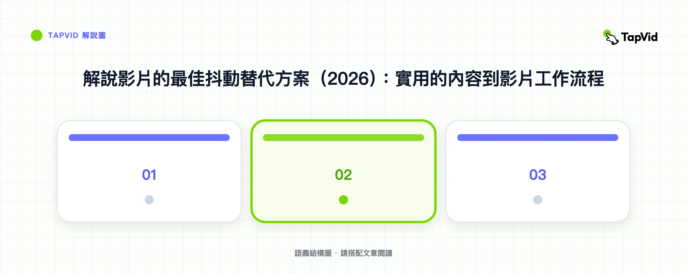 解說影片的最佳抖動替代方案(2026):實用的內容到影片工作流程