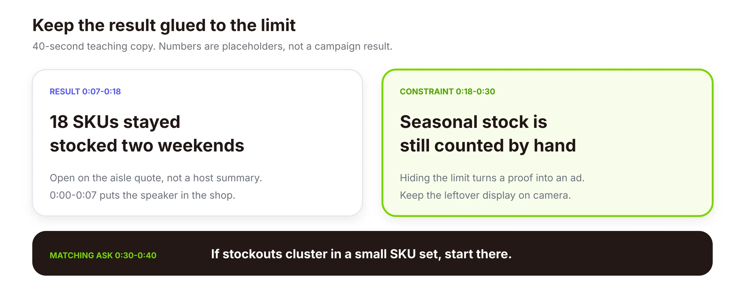 Proof layout that keeps one result next to the limit that produced it