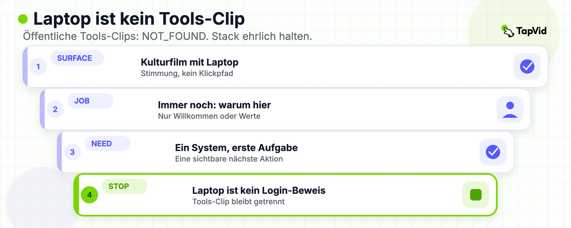 Ein Laptop in einem Kulturfilm ist kein Tools-Clip. Ein System, eine erste Aktion.