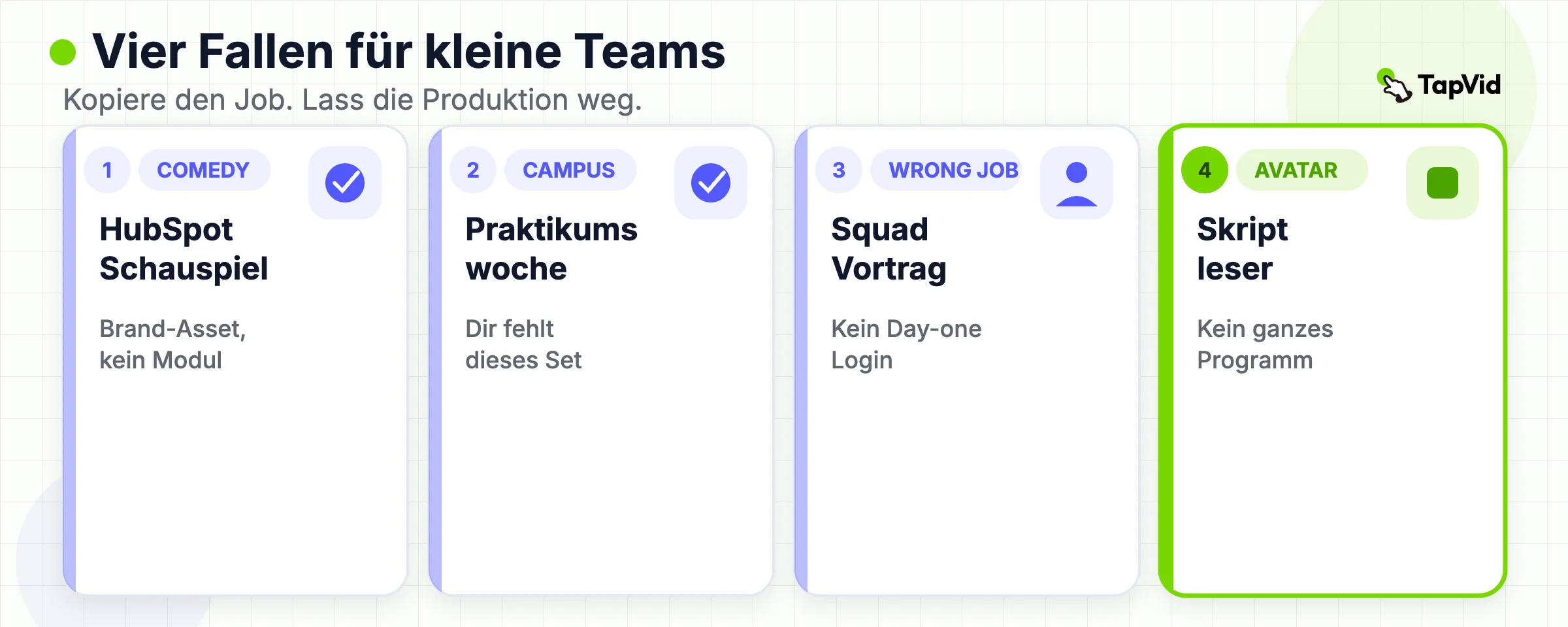 Vier Fallen für kleine Teams: die Comedy kopieren, den Campusfilm, den Engineering-Talk oder das Kulturdeck.