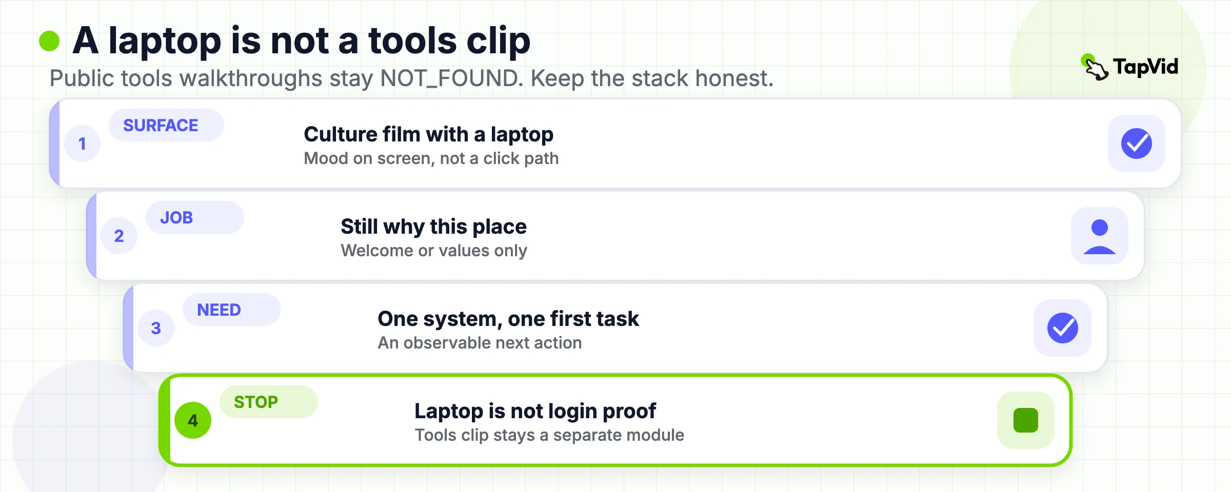 A laptop in a culture film is not a tools clip. One system, one first action.
