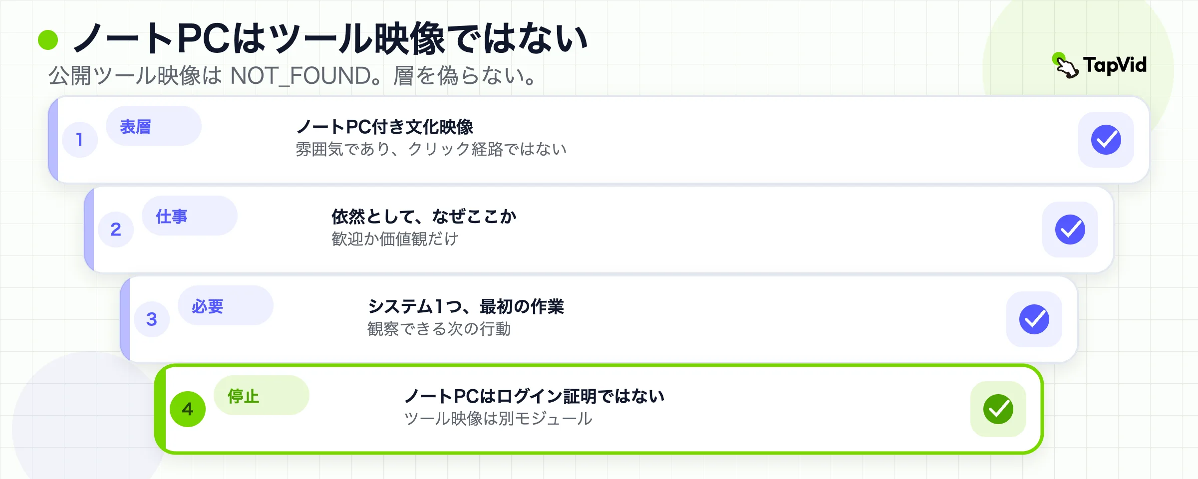 カルチャーフィルムの中のノートPCは、ツールクリップではない。一つのシステム、最初の一つのアクション。