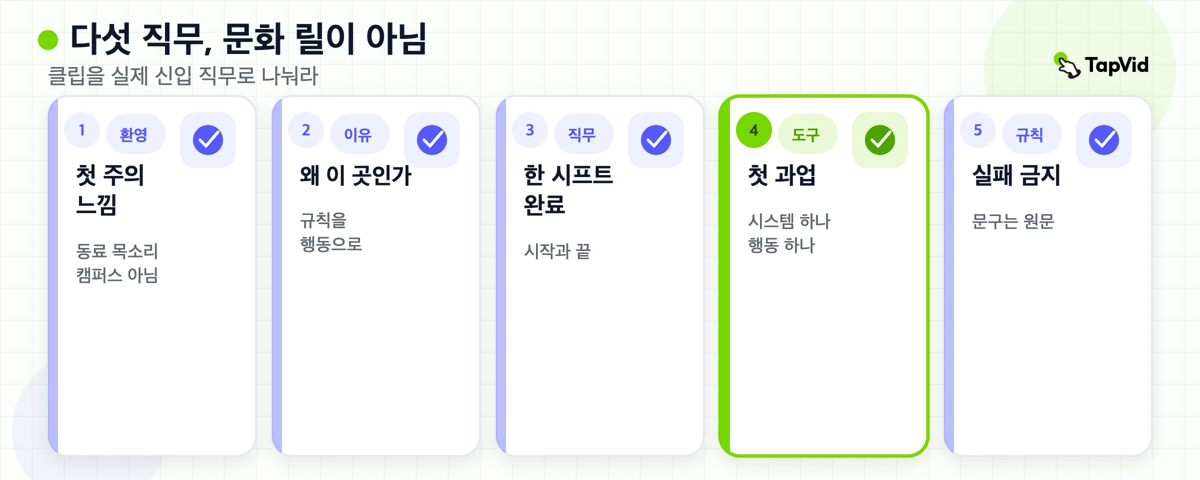 다섯 가지 신입 영상 직무: 웰컴, 컬처, 직무 하루, 도구, 정책.