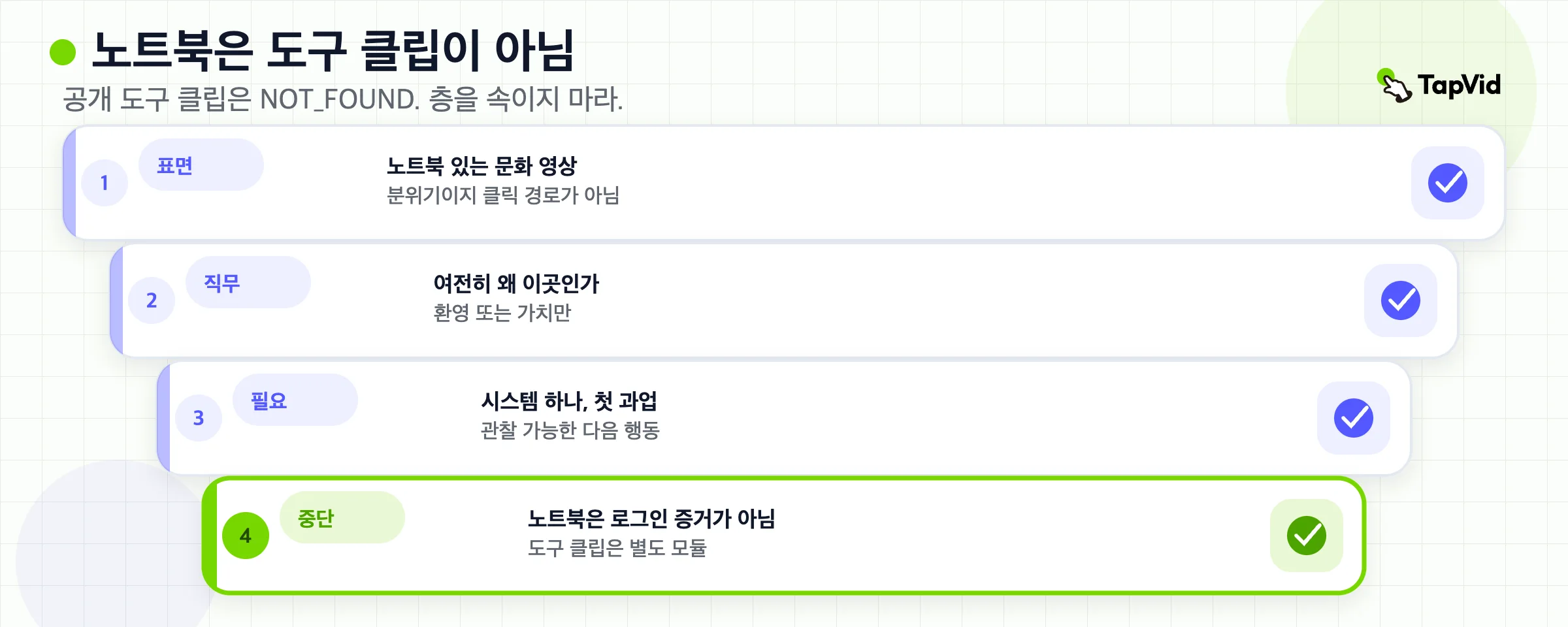 컬처 필름 속 노트북은 도구 클립이 아니다. 하나의 시스템, 첫 번째 액션.