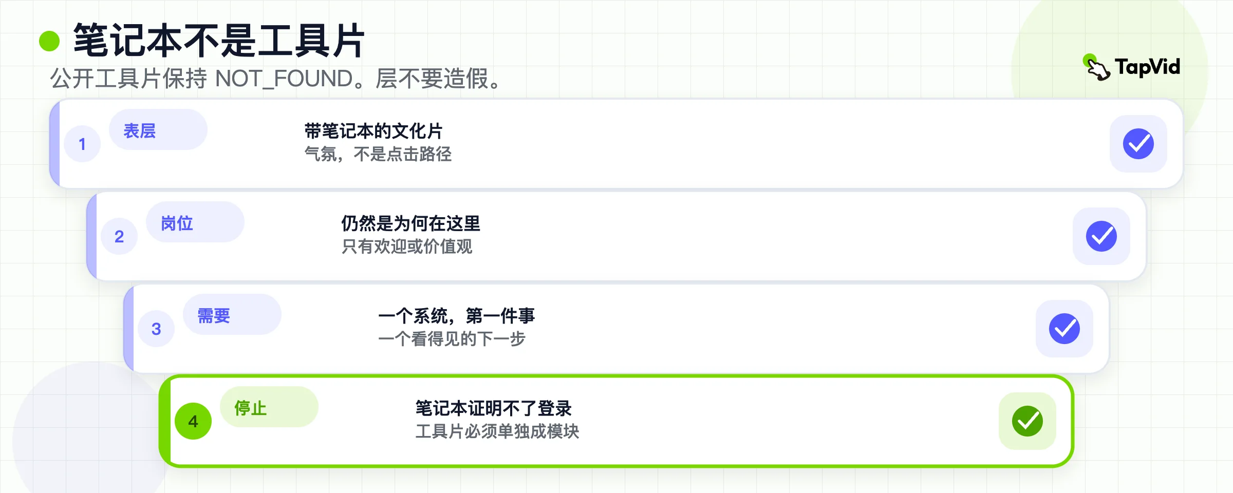文化片里出现一台笔记本电脑，并不等于工具片段。一个系统，一个第一动作。