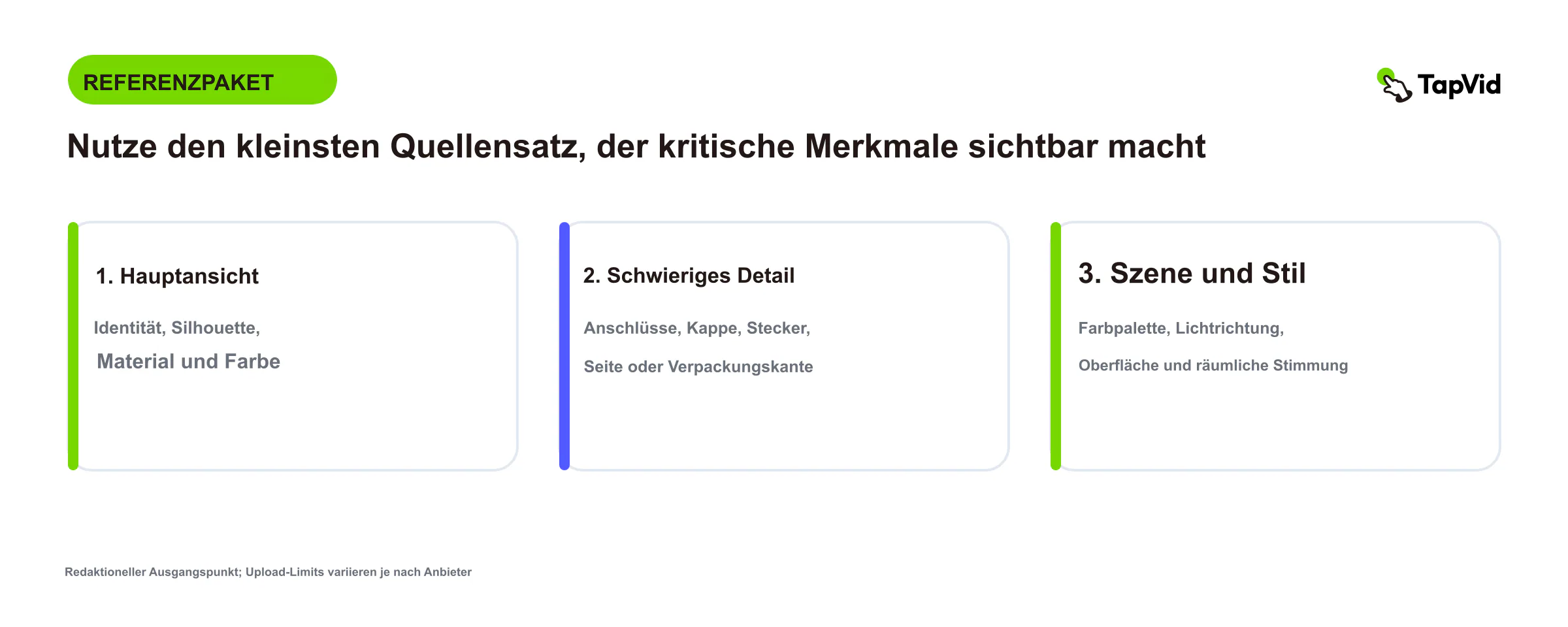 Minimales brauchbares Referenzpaket mit Heldenansicht, schwieriger Detailansicht und Szenen- oder Stilreferenz