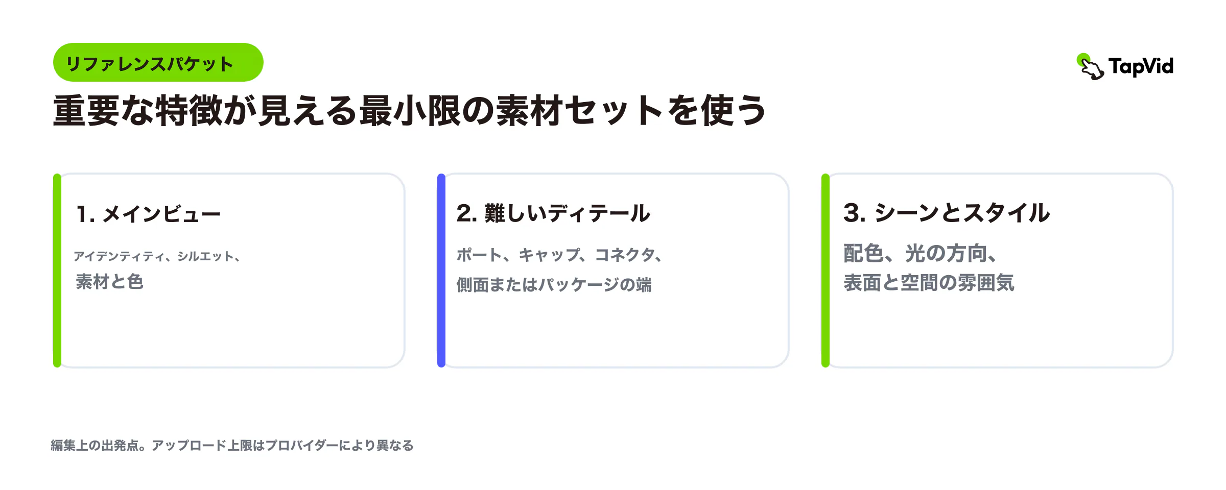 ヒーロービュー、難易度詳細ビュー、シーンやスタイルリファレンスで最小限の可視性参照パケット