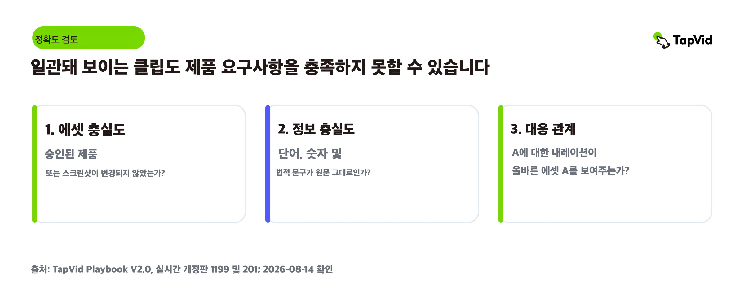 자산의 세층 검토, 정보의 fidelity, 및 제품 대응
