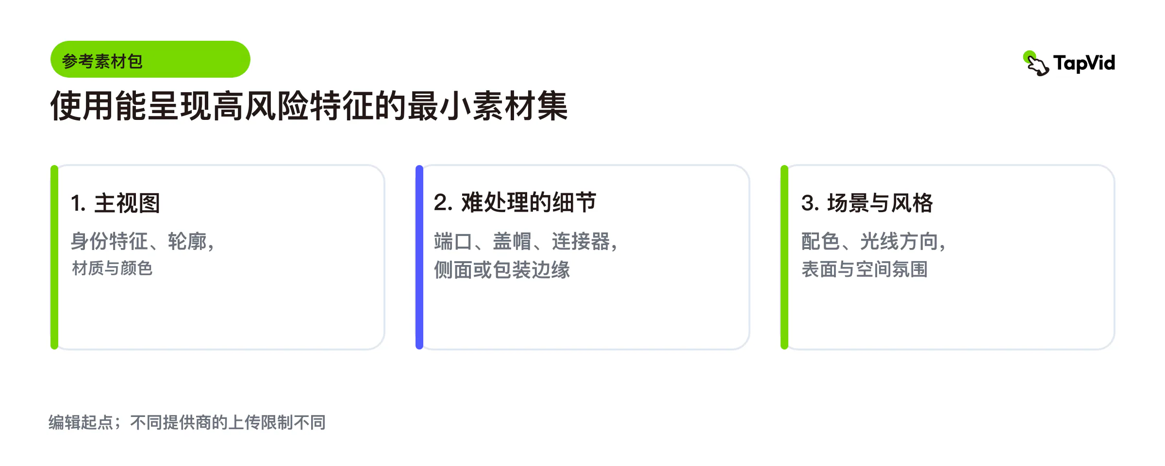 最小可行的参考包, 包含英雄视图、 困难的细节视图、 场景或样式参考