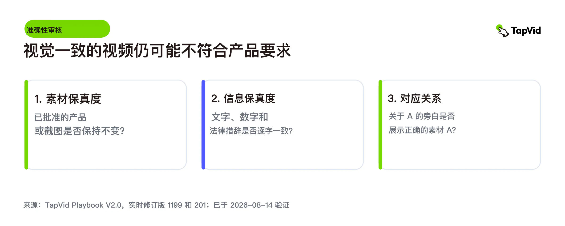 资产忠诚、信息忠诚和产品对应三层审查