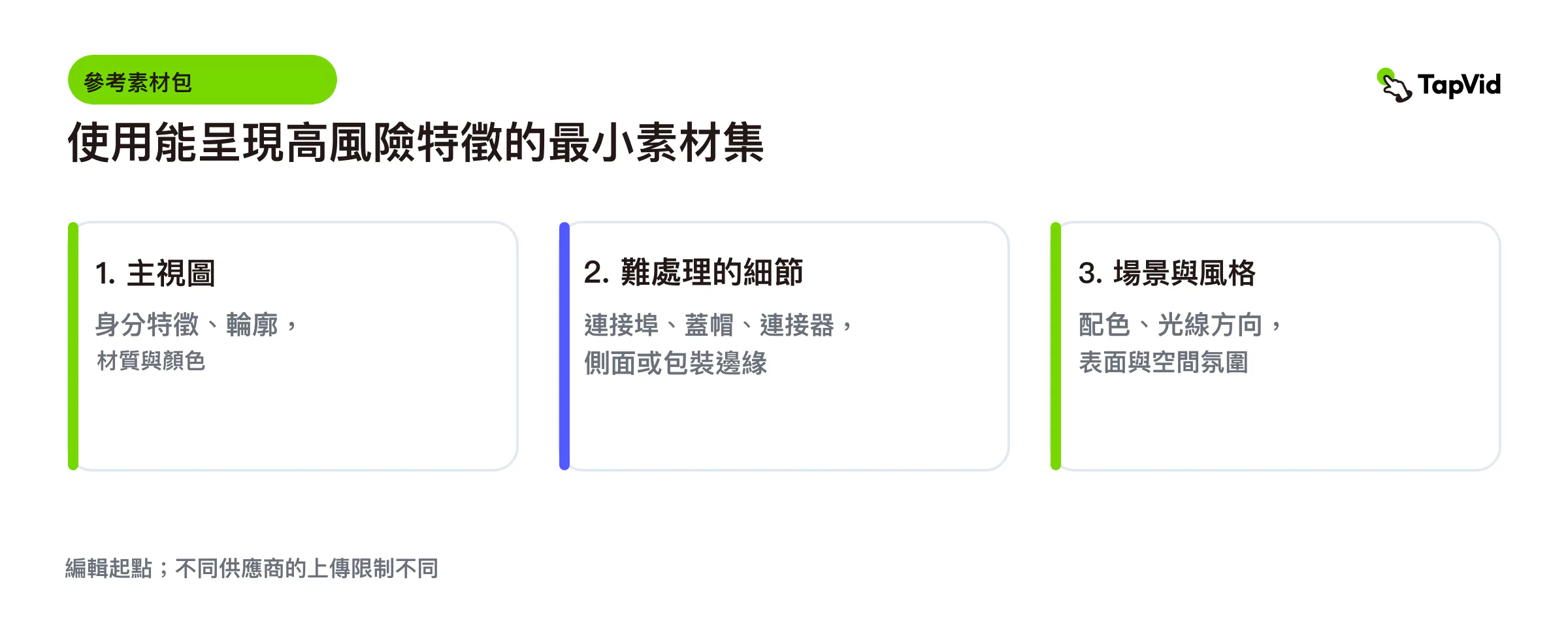 最小可行的參考包， 包含英雄檢視、 困難的細節檢視、 場景或樣式參考
