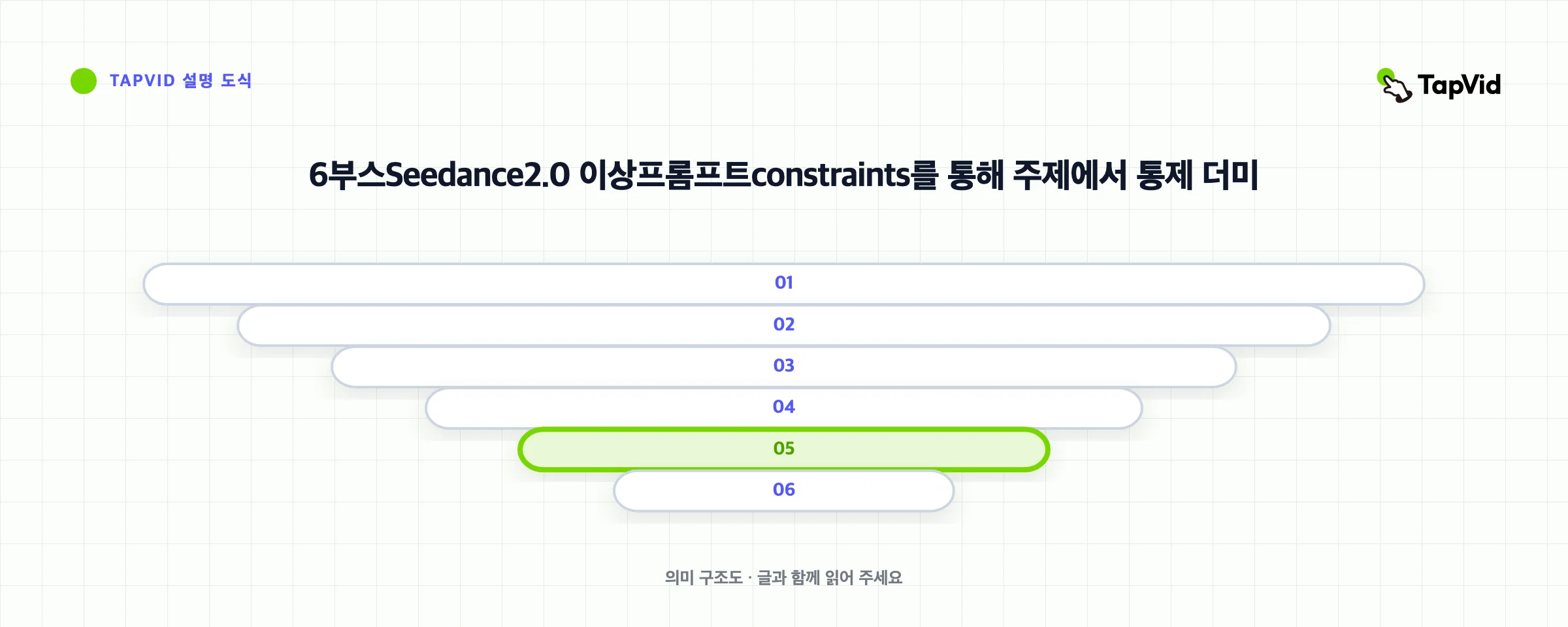 6부스Seedance2.0 이상프롬프트constraints를 통해 주제에서 통제 더미