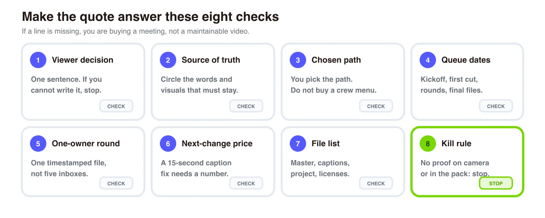 Eight checks a video quote must answer before you buy