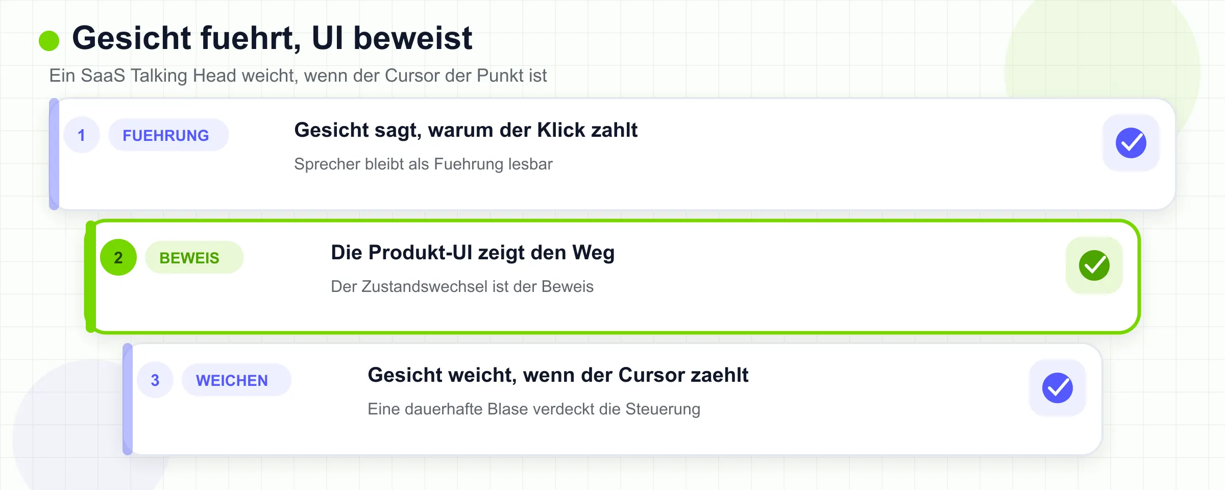 Das Gesicht bleibt die Guide-Ebene. Die Produkt-UI bleibt die Beweis-Ebene. Das Gesicht weicht, wenn der Cursor der Punkt ist.