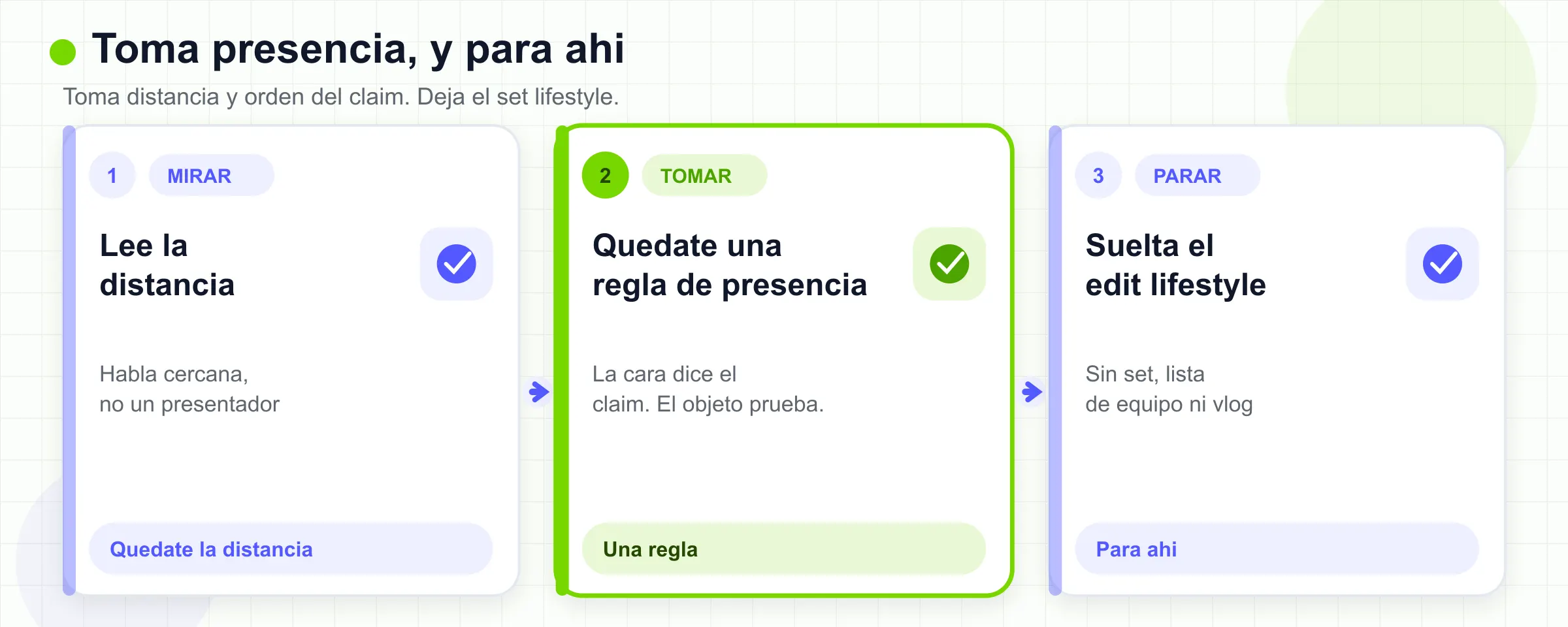 Mira la presencia, toma una regla de distancia o de orden de afirmación, y para antes de copiar el montaje de estilo de vida.