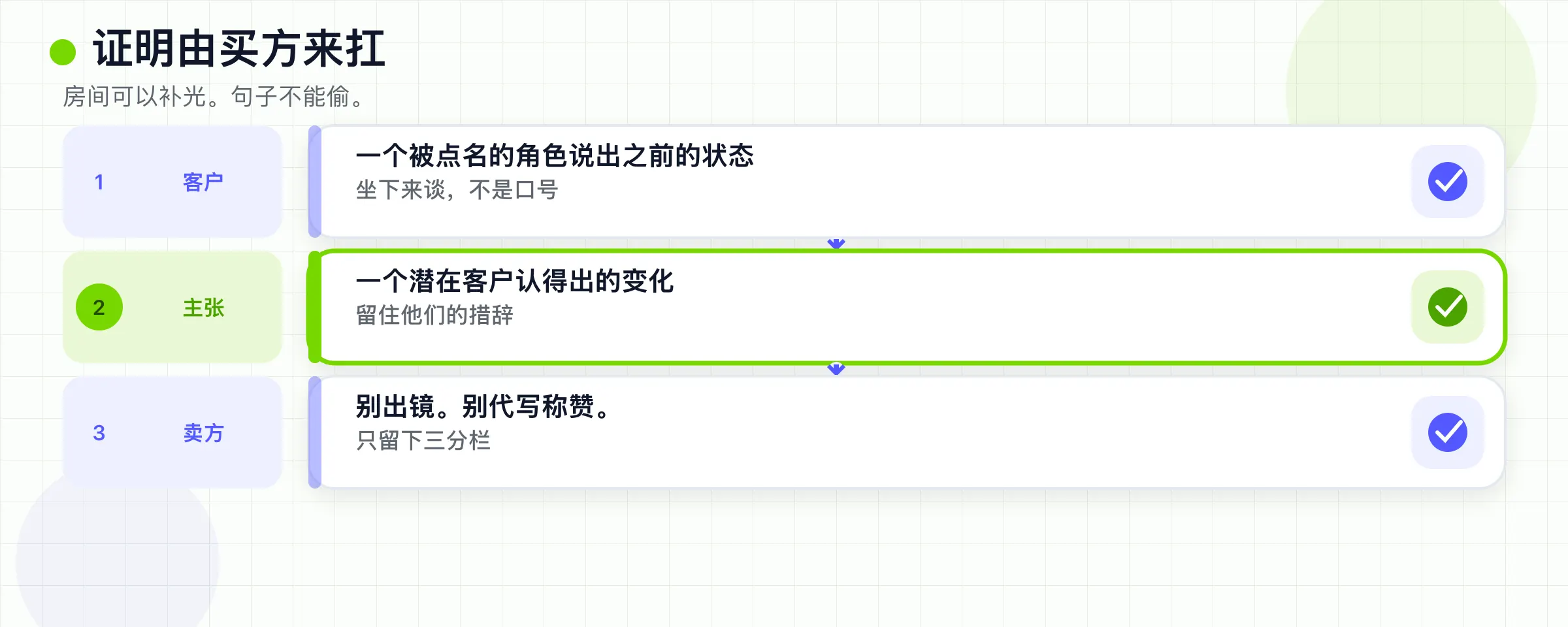 买方开口,主张仍是他的,供应商不出镜。