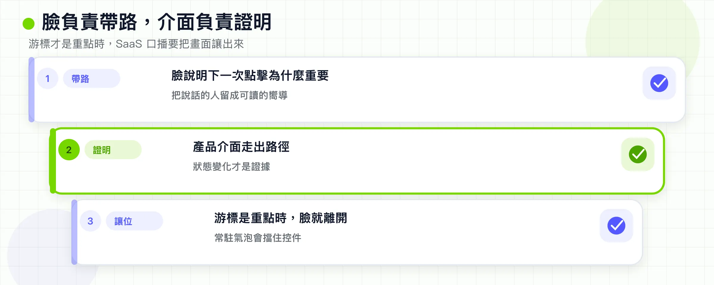 臉仍是導覽層。產品 UI 仍是證明層。游標才是重點時,臉讓出畫面。
