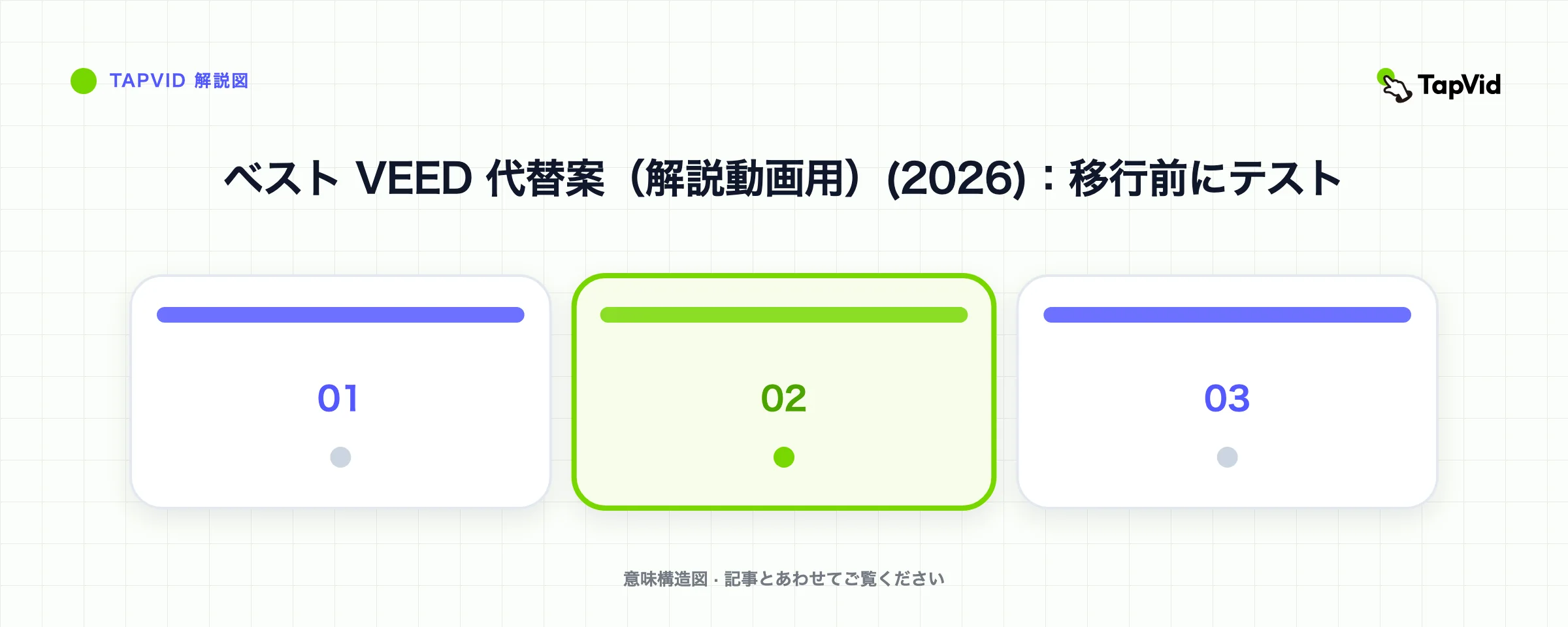 ベスト VEED 代替案(解説動画用)(2026):移行前にテスト