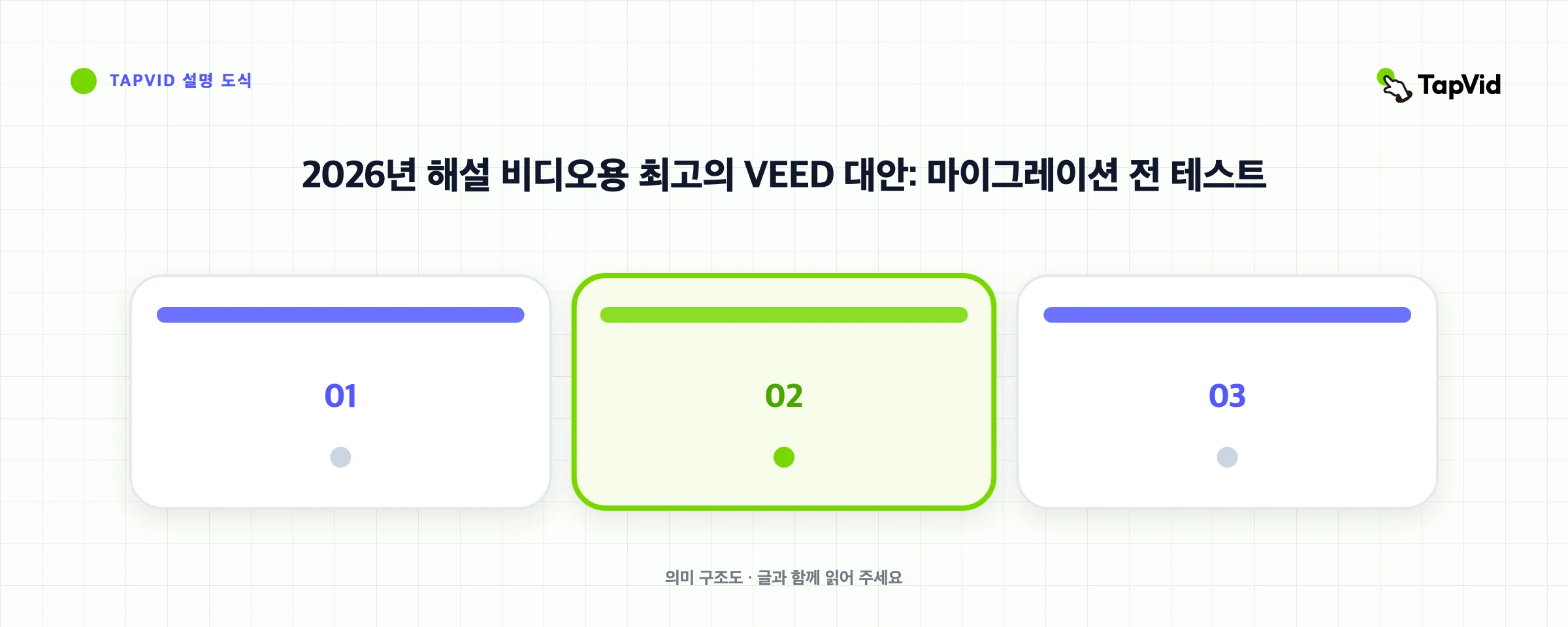 2026년 해설 비디오용 최고의 VEED 대안: 마이그레이션 전 테스트