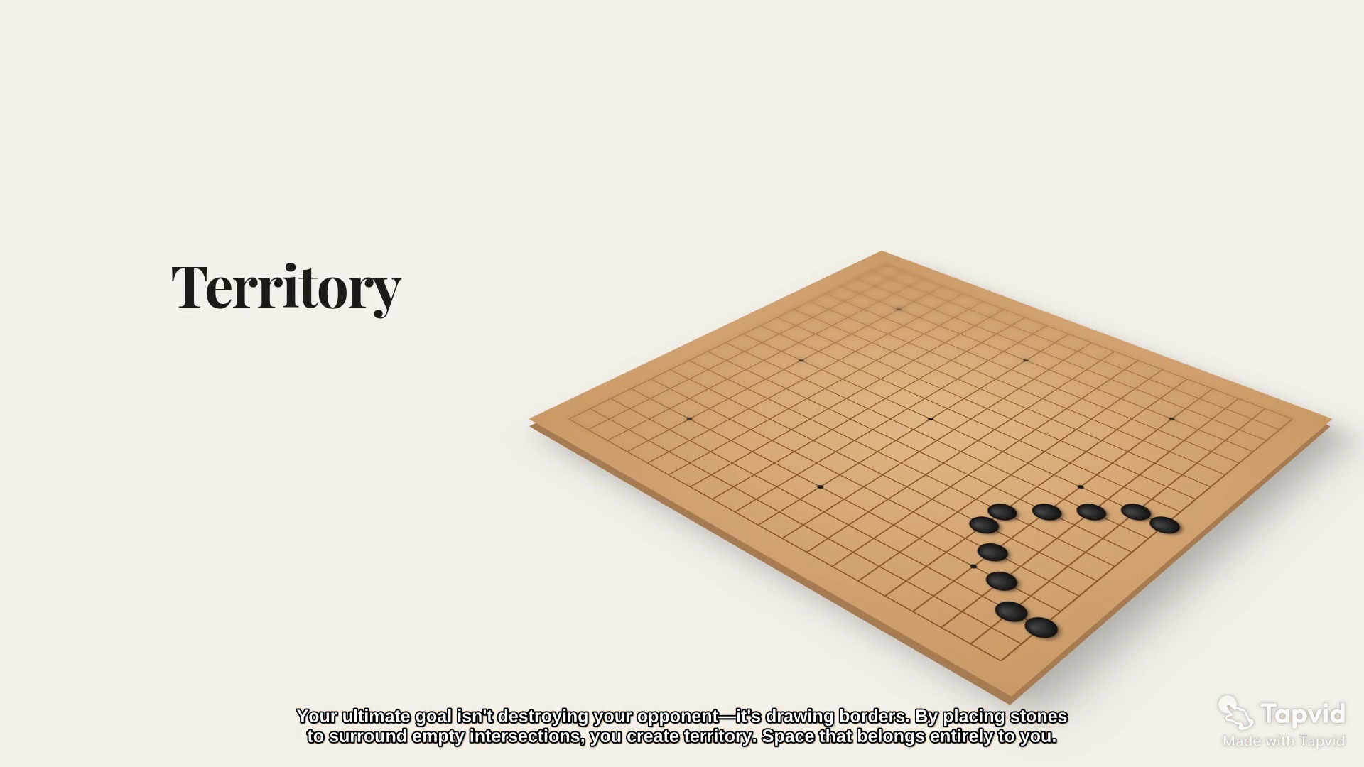 Evidence: the Go tutorial later connects the board state to the concept of territory