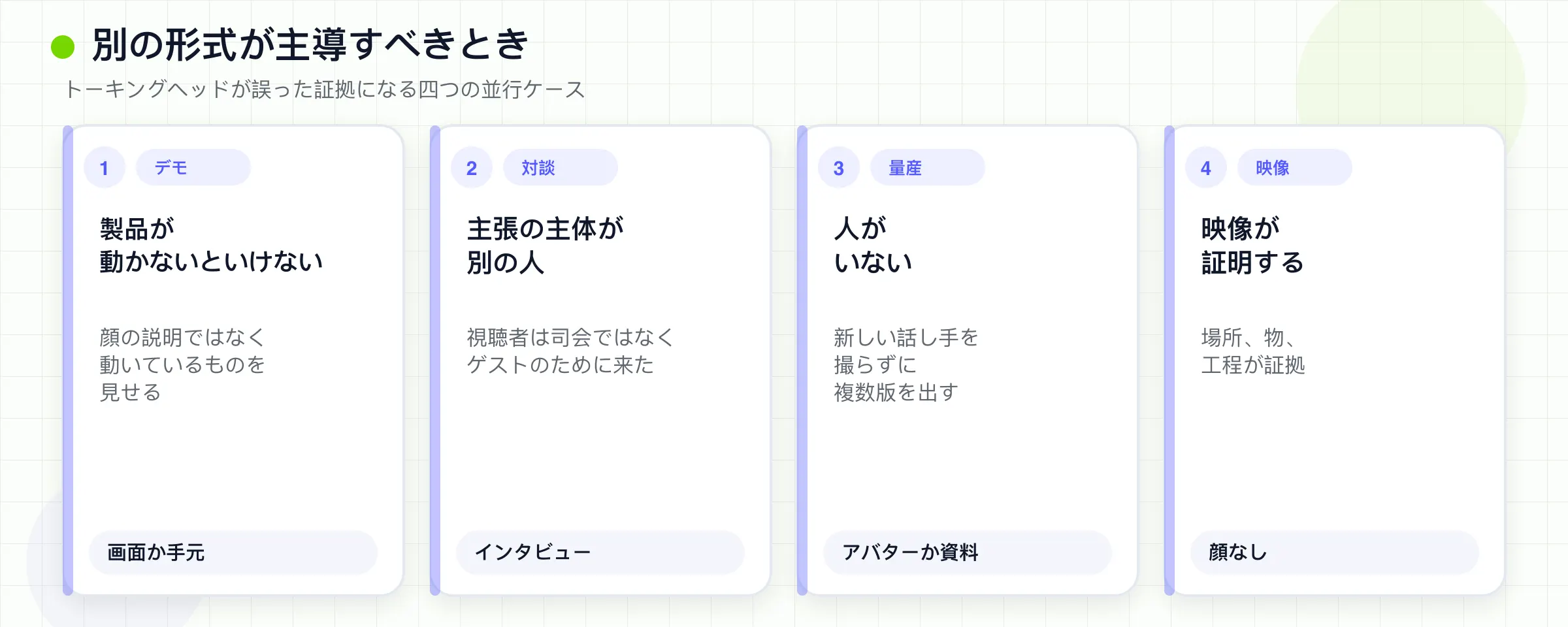 トーキングヘッドが誤った証拠になる4つの場合。デモ、ゲスト、規模、映像です。