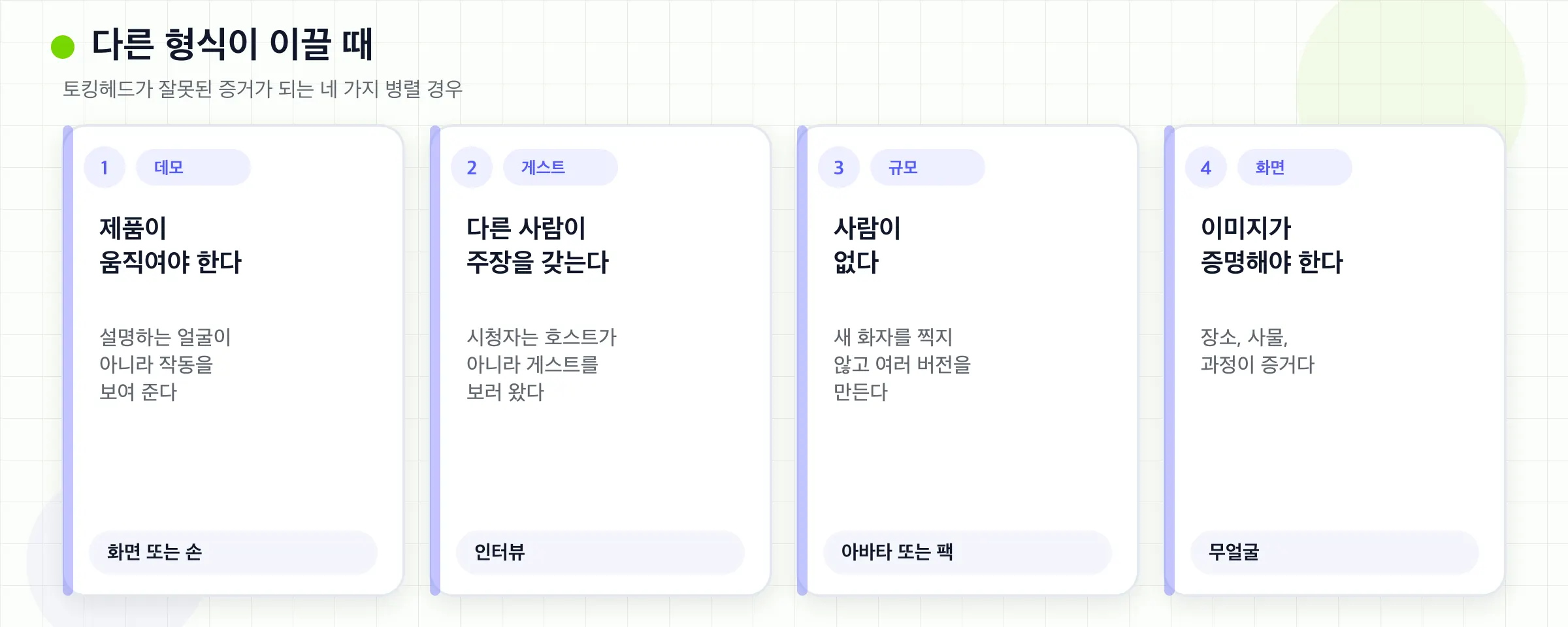 토킹 헤드가 잘못된 증거가 되는 네 가지 경우. 데모, 게스트, 규모, 화면입니다.