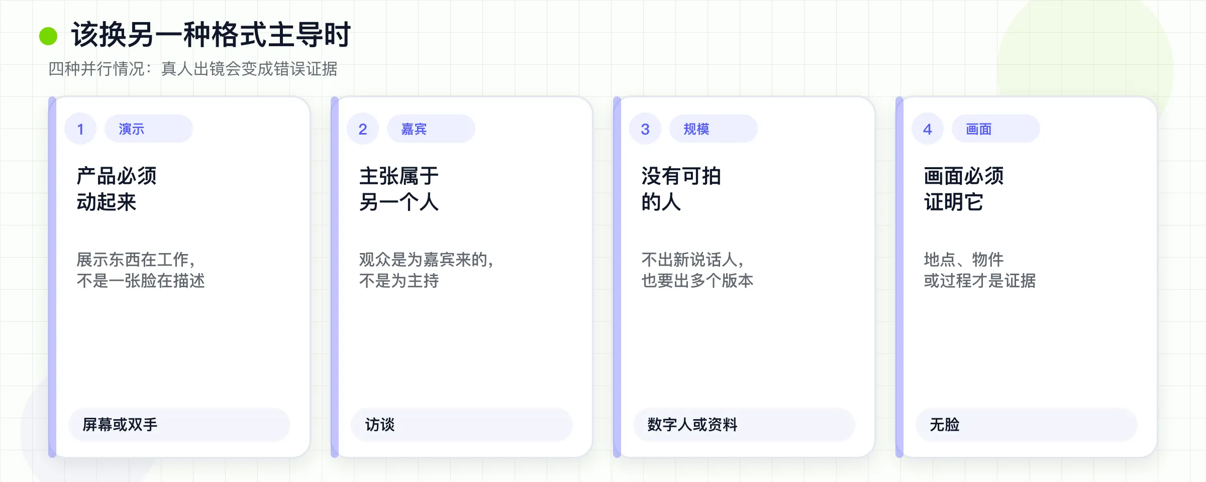 出镜视频会成为错误证据的四种情况:演示、嘉宾、规模和画面。