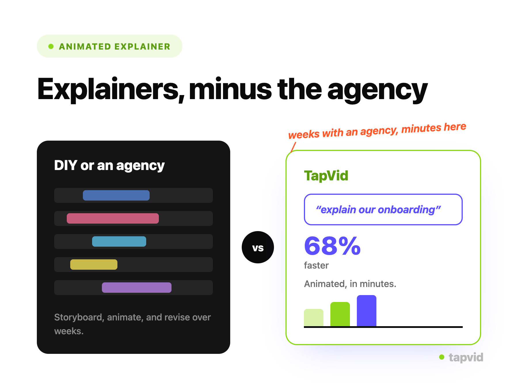 Refining an animated explainer by prompt and exporting