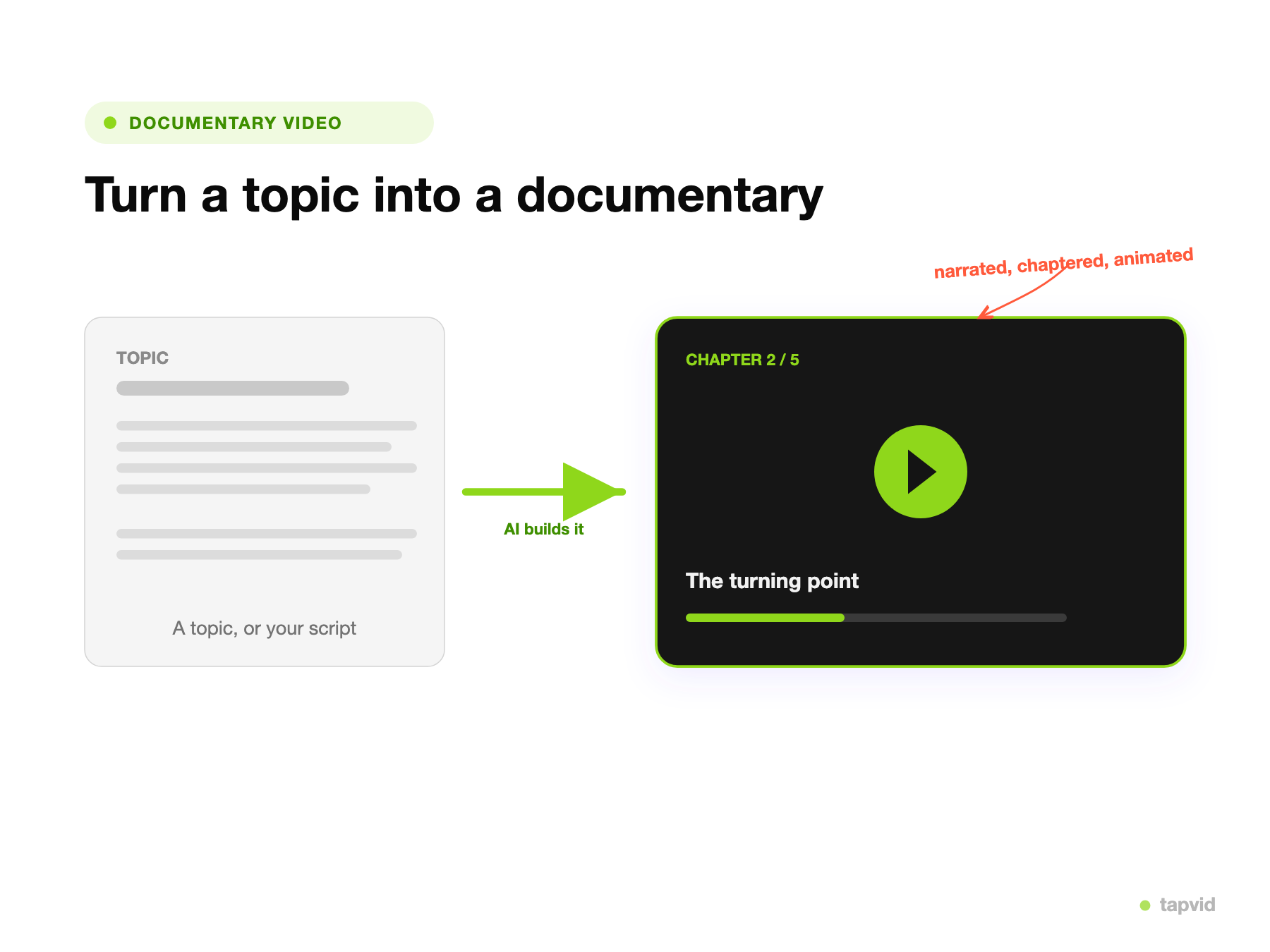 Uploading a slide deck to turn it into a video in TapVid