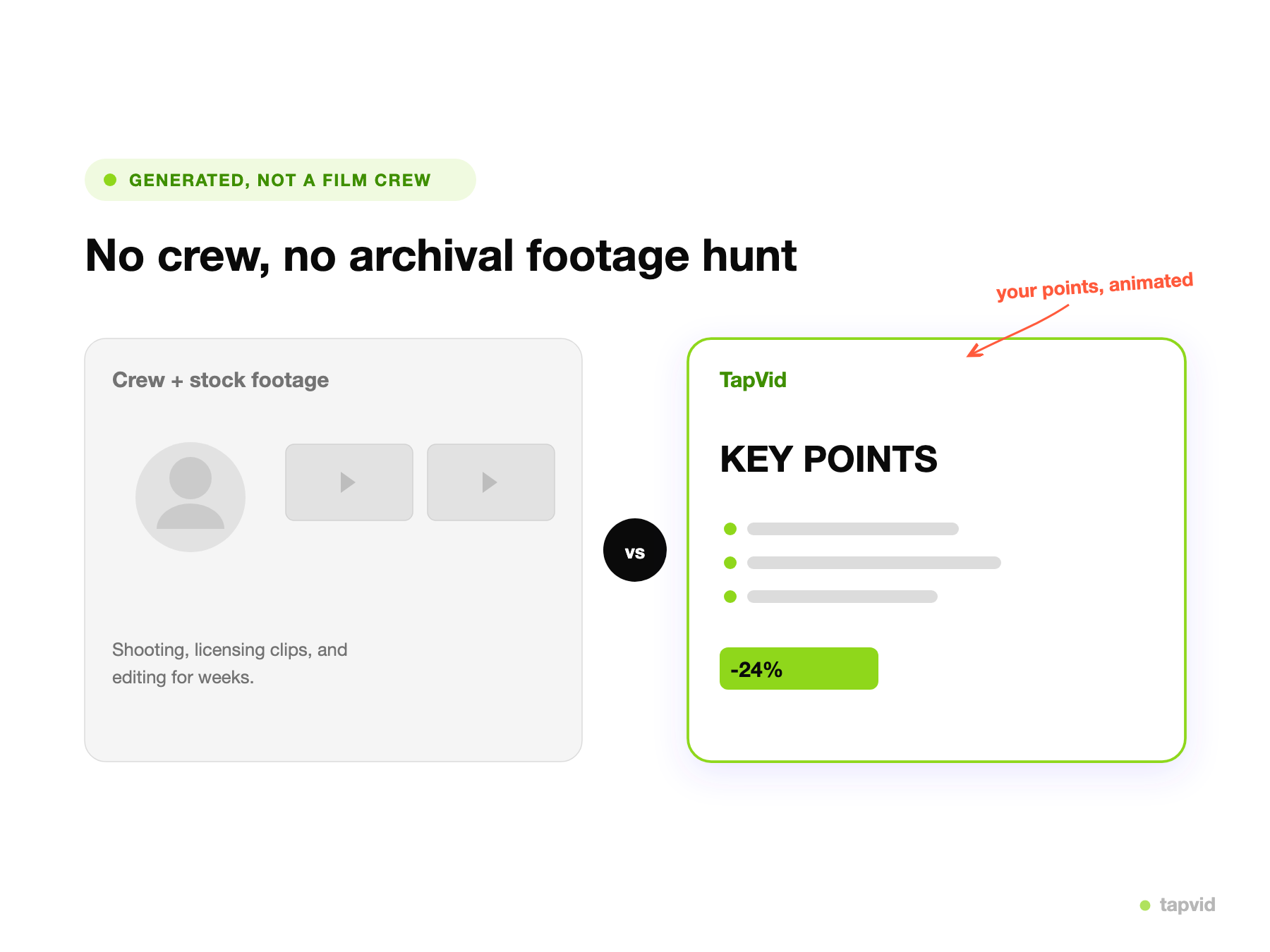 Refining a deck-based video by prompt and exporting an MP4