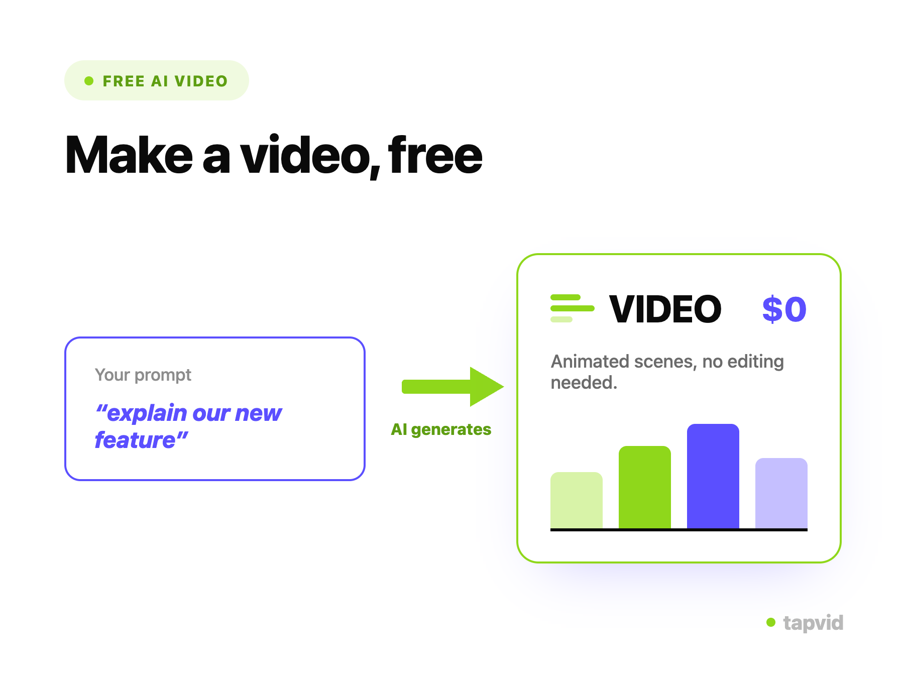 Entering a prompt to generate a free AI video in TapVid