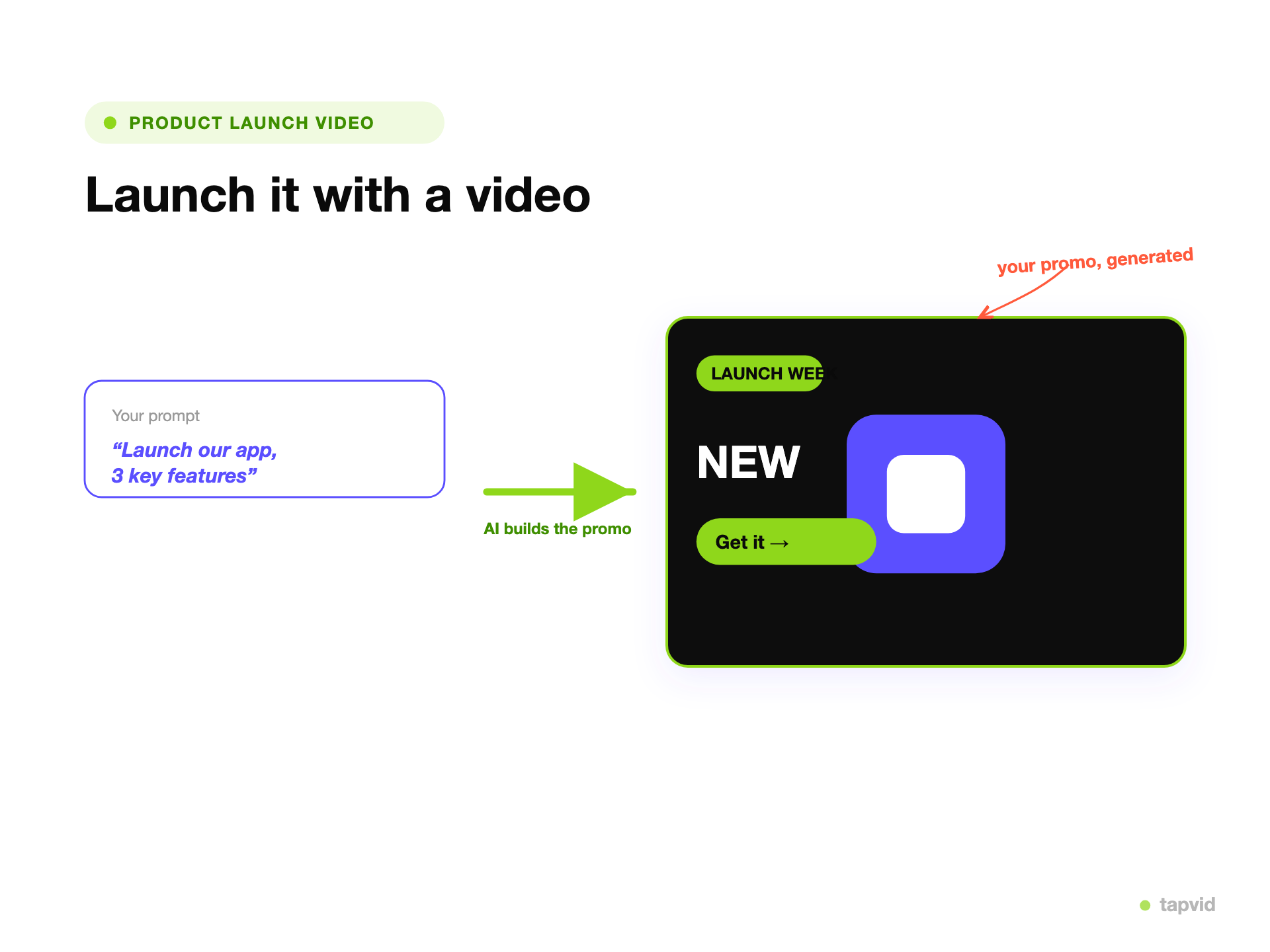 A prompt turned into an animated product launch promo with a launch badge and call to action