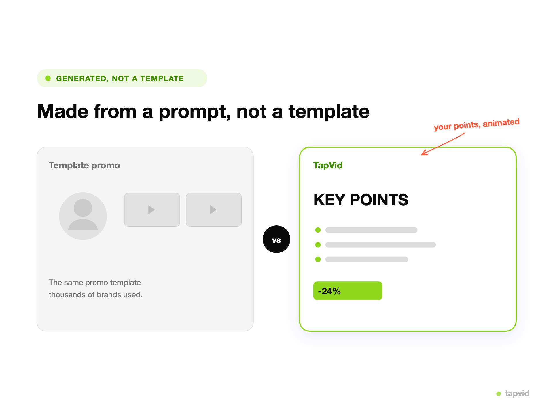 A generic launch template versus a TapVid promo generated from a prompt
