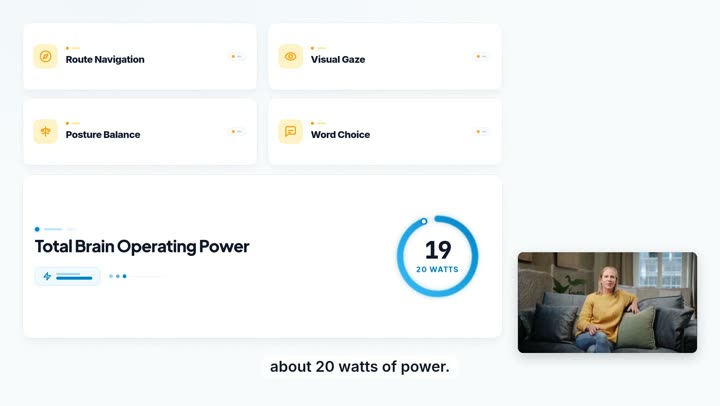 Talking-head lesson with a brain operating-power dashboard