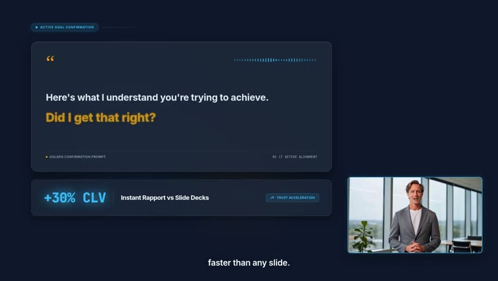 Talking-head business video with an active-goal confirmation callout