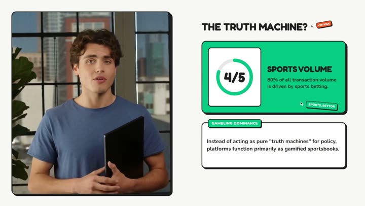 Talking-head video with a sports-volume data graphic