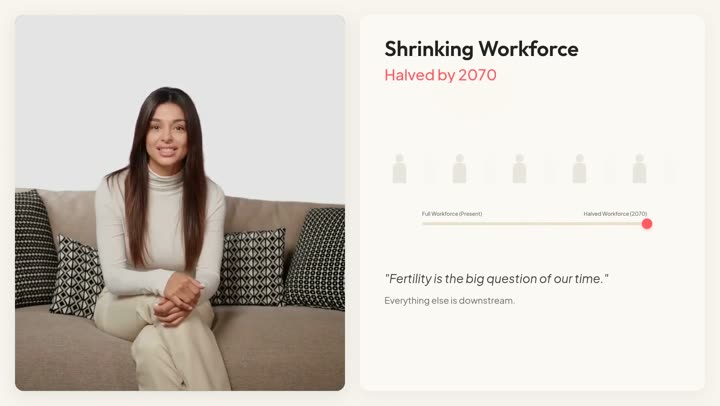 Talking-head video with a shrinking-workforce timeline
